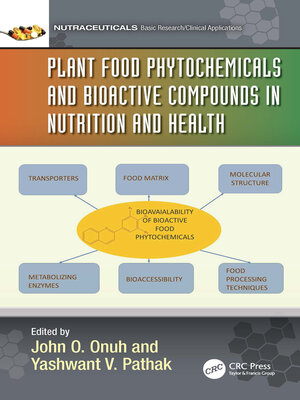 cover image of Plant Food Phytochemicals and Bioactive Compounds in Nutrition and Health
